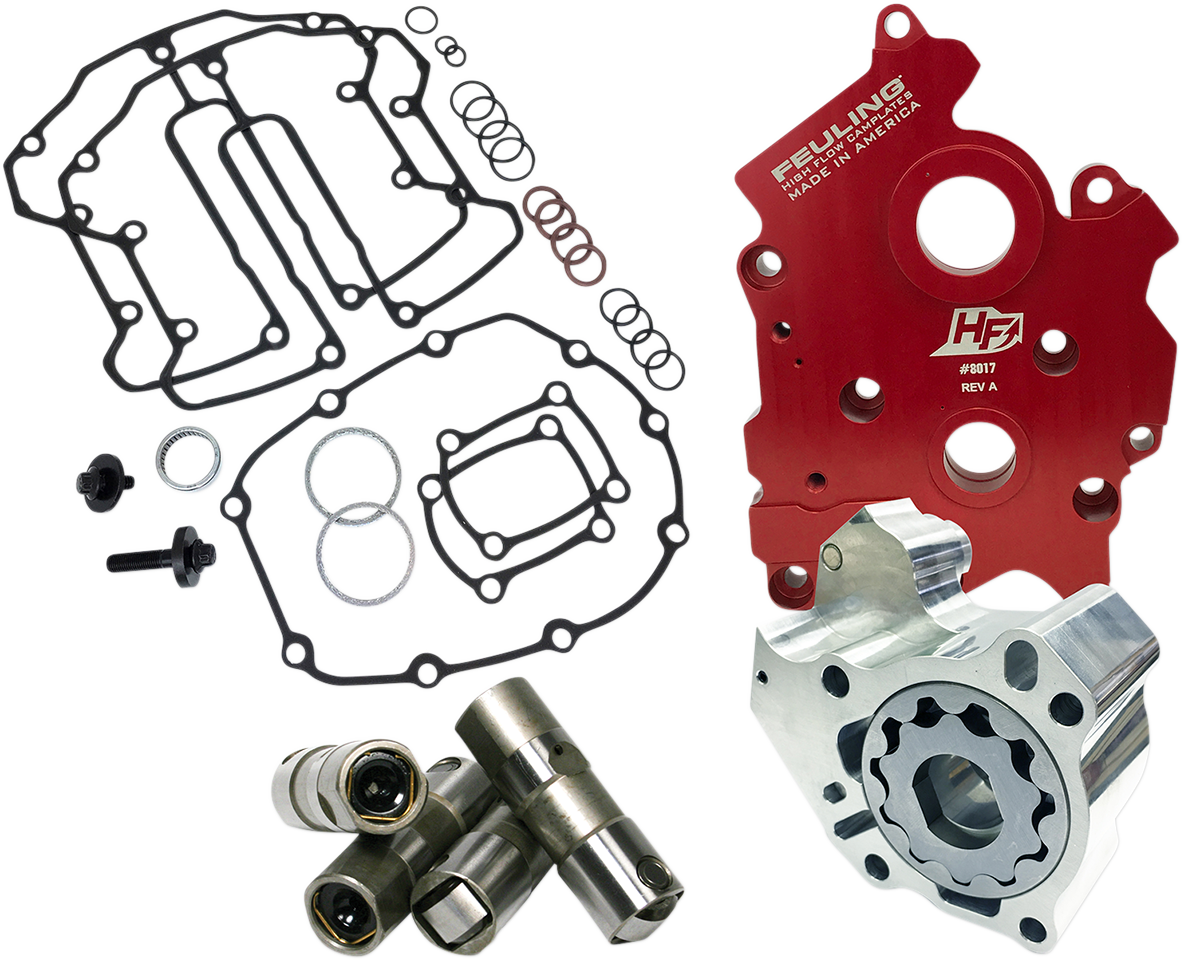 Feuling 7098 - Oil System - HP+ - M8 Twin Cooled