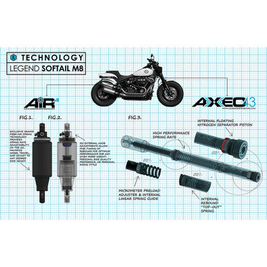 Legend Suspension #0414-0549 - AXEO43 Inverted High-Performance Front End Suspension System - 43 mm