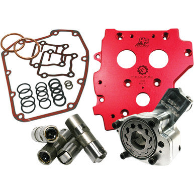 Feuling Parts #7076 - HP+® Performance Oil System Conversion Cam Plate