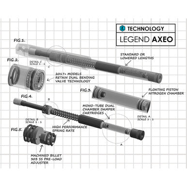 Legend Suspension #0414-0512 - Standard AXEO Front Suspension System - 49 mm - '06-'17 FXD/FXDL/FXDB/FXDC