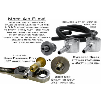 Alloy ART #2.8M8P - Boom Box Air Cleaner Kit - Clear Cover