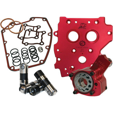 Feuling Parts #7075 - Performance Oil System - Twin Cam