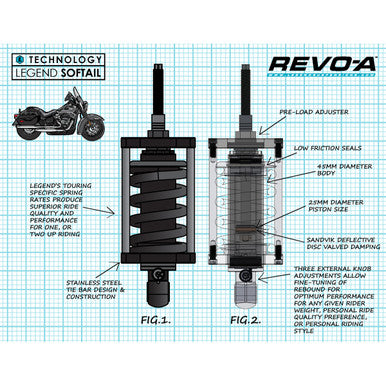 Legend Suspension #1310-1973 - Revo-A Shock - 12.25" - Standard - '00-'17 Softail Models