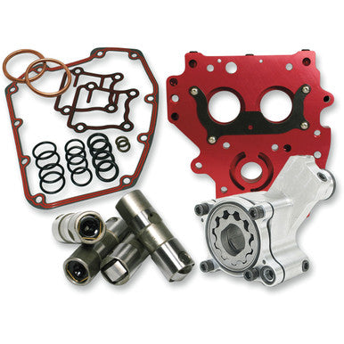 Feuling Parts #7070 - HP+® Performance Oil System - Twin Cam